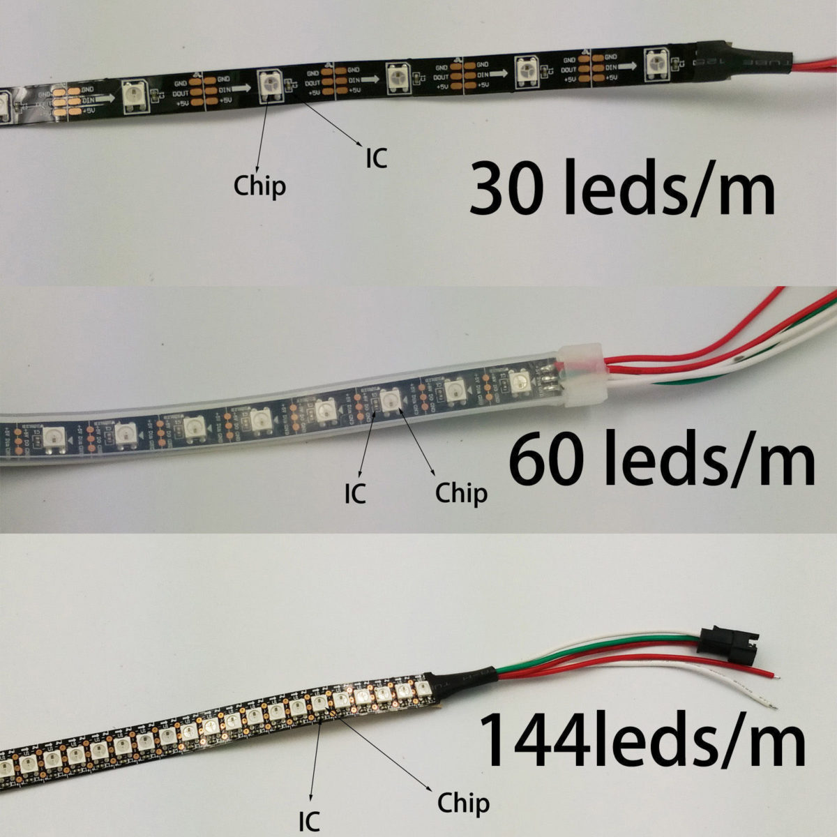 WS2812B SMD5050 LED Strip 5v 30 LED's per meter Circus Scientist